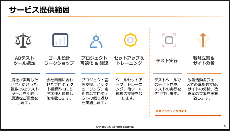 abtestservice-materials03 abtestservice-materials03